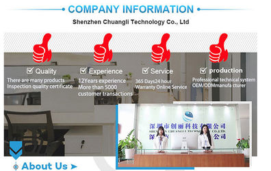 Porcellana Shenzhen Chuangli Technology Co., Ltd.