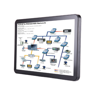 Buy 15 Inch Industrial Panel PC Embedded Outdoor Ip65 Industrial Monitor online manufacture