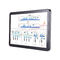 15.6'' Industrial Touch Screen Monitors Capacitance Control Android