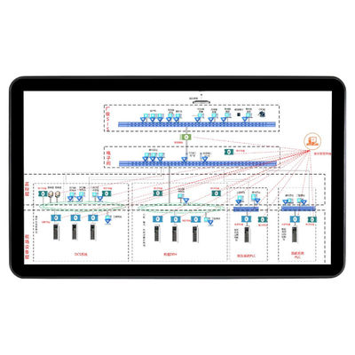 Win Industrial Panel PC Ενσωματωμένος Industrial Computer Panel Pc